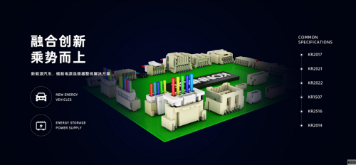 产品解读|汽车连接器的种类区分缩略图